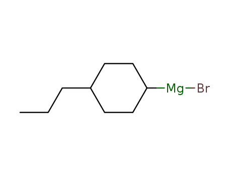 4-n-propylcyclohexylmagnesium bromide